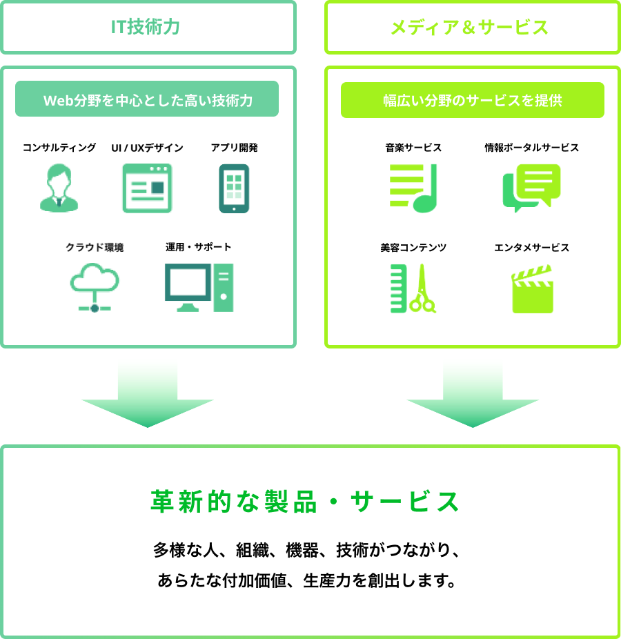 パソコン用の画像